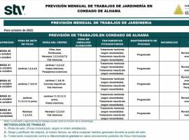 2022-10 - PLANIFICACIÓN MENSUAL GENERAL DE LABORES DE JARDINERÍA