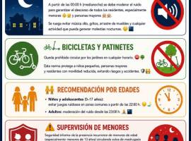 Jardines I y II - Community Rules