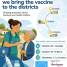 VACCINATION SESSION AND COMMUNITY GATHERING
