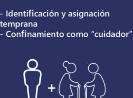 Caring for the elderly & vulnerable (Buddy system) Caring for the elderly & vulnerable (Buddy system)