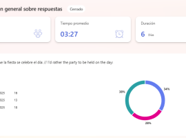 La Isla - Neighbourhood Party - Survey Results La Isla - Neighbourhood Party - Survey Results